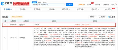 新東方關(guān)聯(lián)公司注冊(cè)資本增至5.5億元，出版物批發(fā)業(yè)務(wù)迎來新機(jī)遇